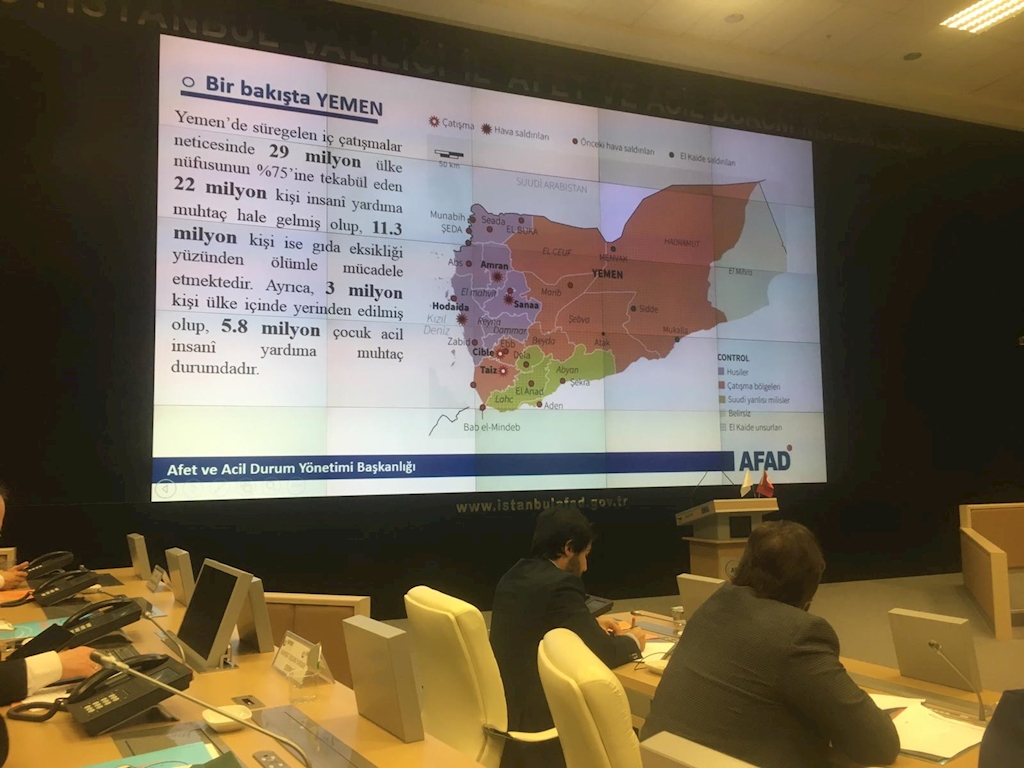 AFAD ve STK’lar Arasında Yemen Ekseninde İstişare Toplantısı Yapıldı